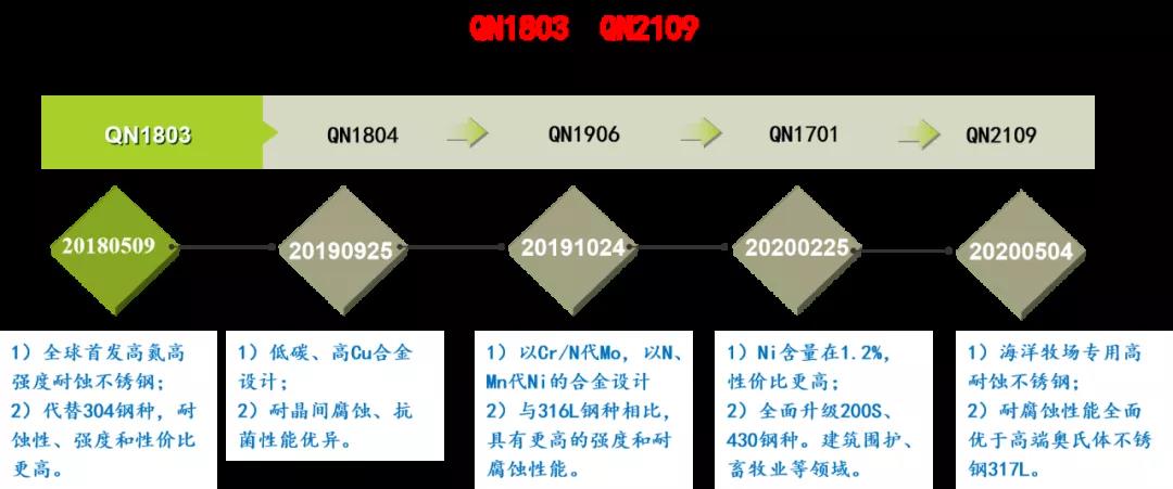 1757065901411649